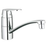 grohe-31179000-p18658-84558
